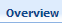 12. Overview button