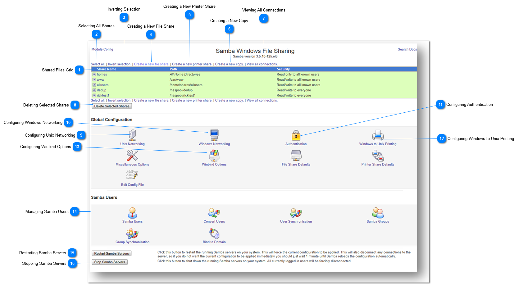 Configuring CIFS Shares