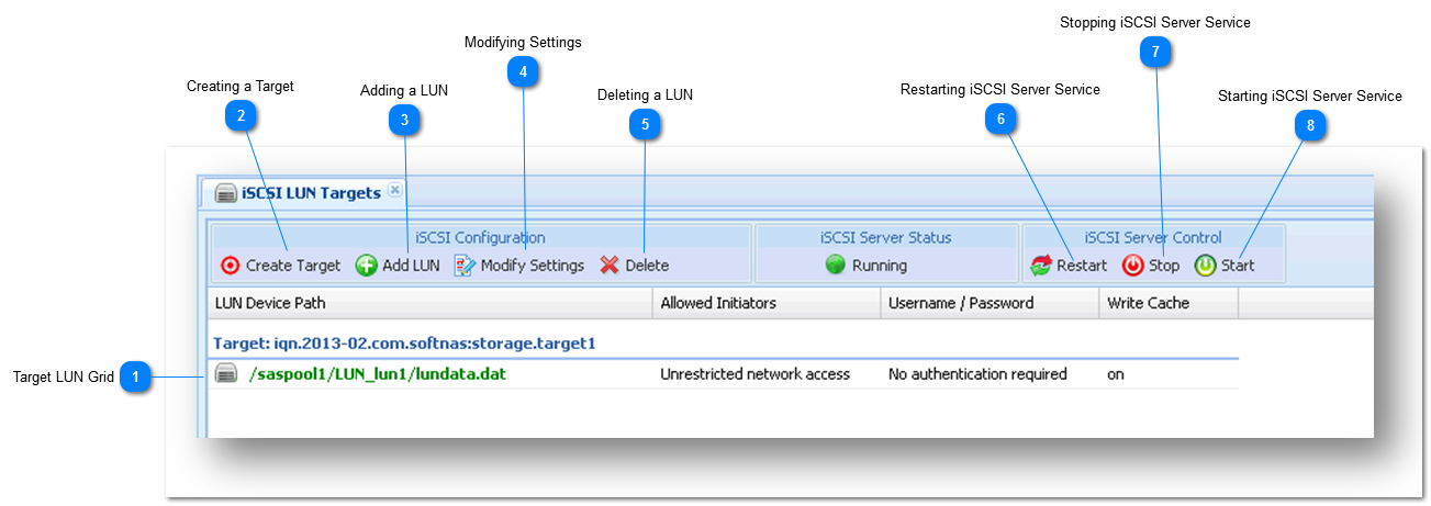 Configuring iSCSI LUN Targets