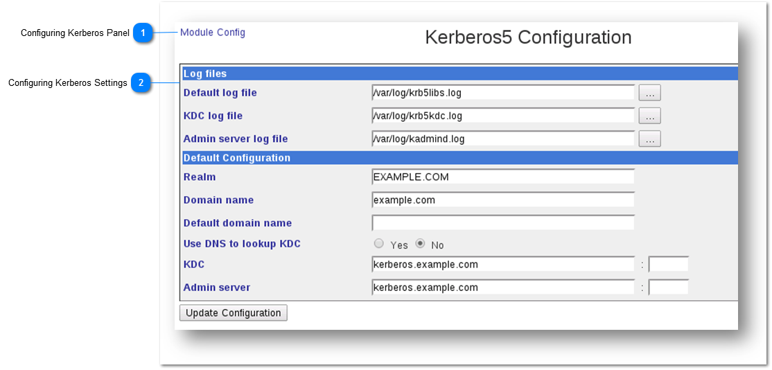 Configuring Kerberos