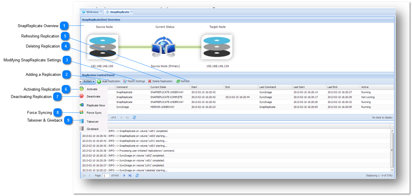 Managing SnapReplicate