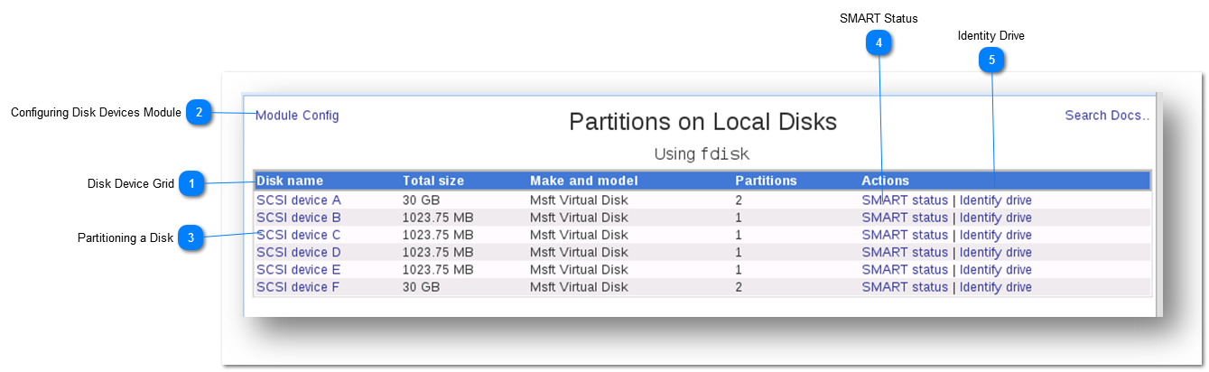 Woking with Disk Devices
