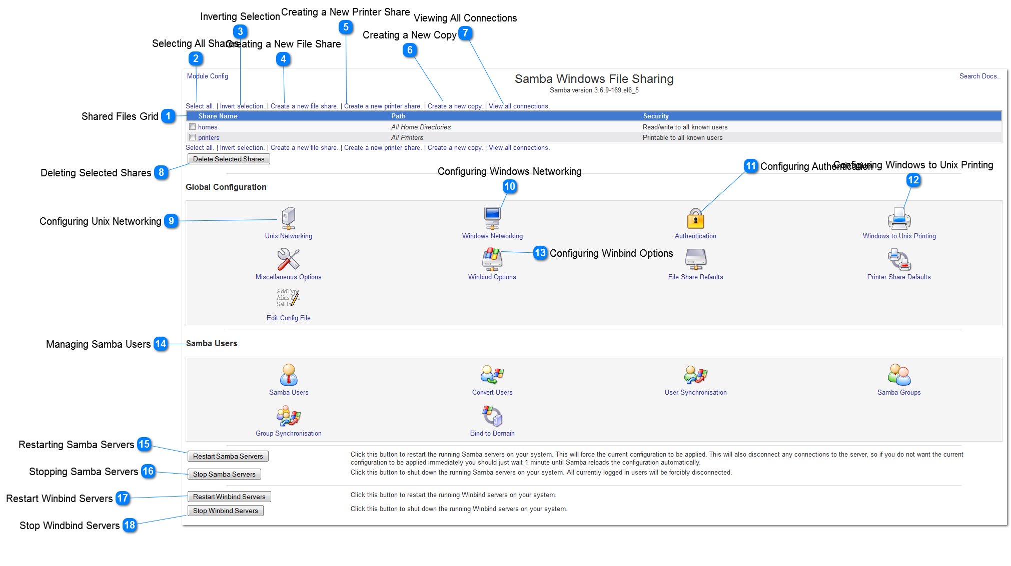Configuring CIFS Shares