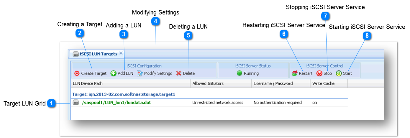 Configuring iSCSI LUN Targets
