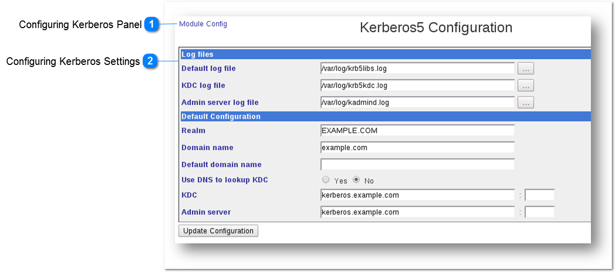 Configuring Kerberos