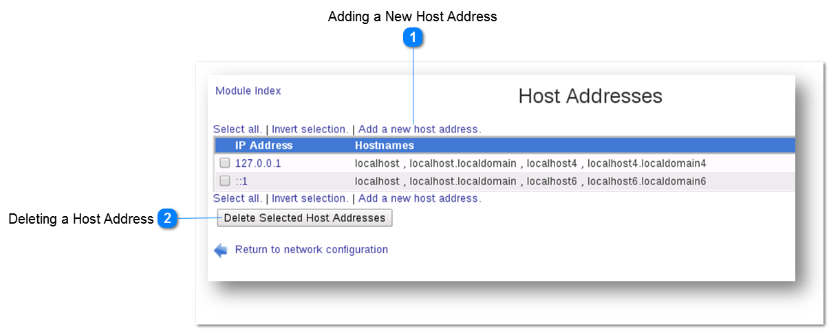 Host Addresses