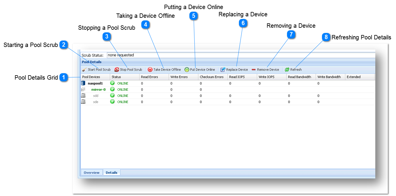 Managing Pool Details