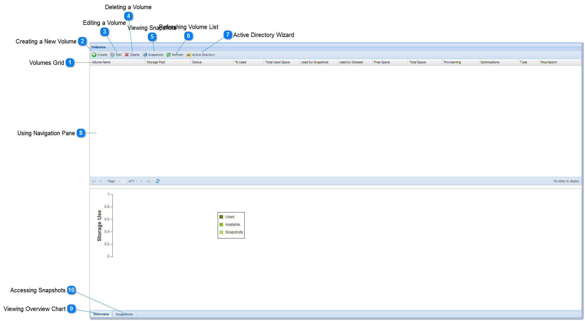 Managing Volumes and LUNs