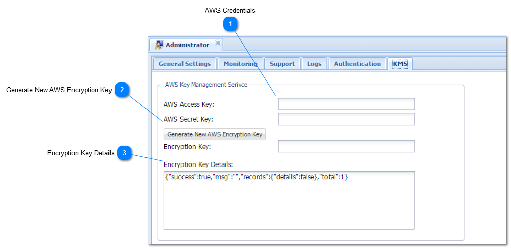Key Management System (KMS)